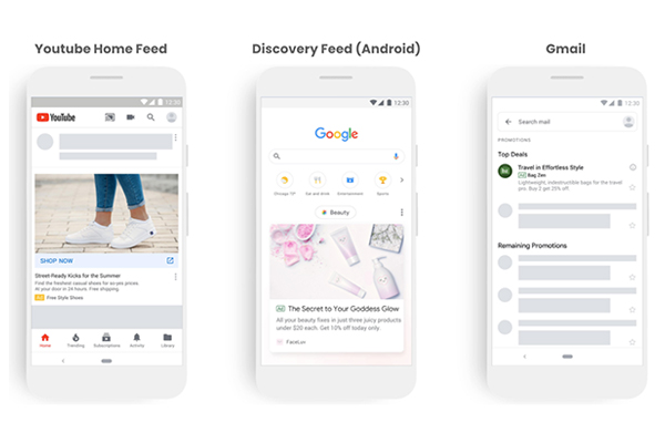 The Death of Gmail & The Rise of Discovery Ads